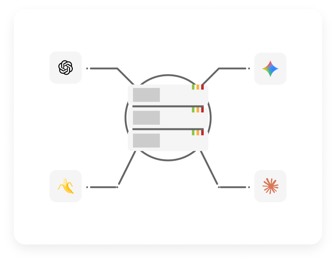 1つのAIツールにデータを集約